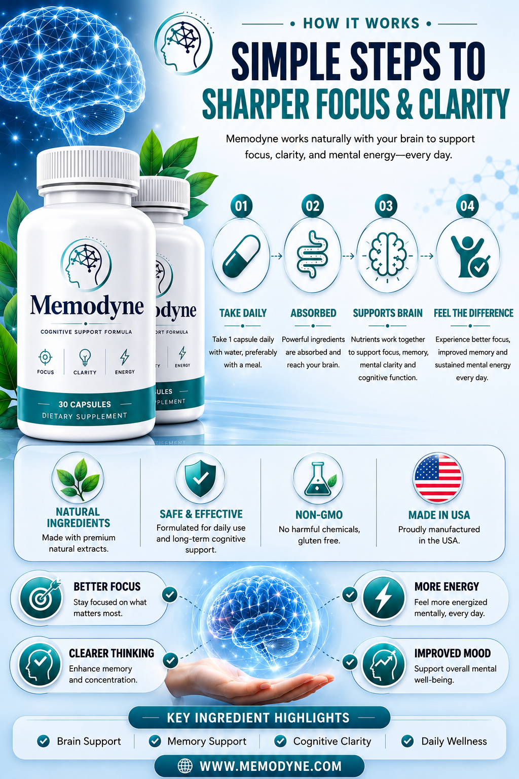 Memodyne Premium Bio-Cognitive Vitality Formula